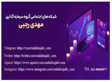 آموزش کار با فیوچرز کوکوین (Kucoin Futures)

