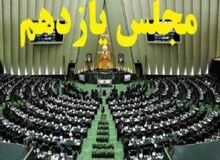 حضور نمایندگان حماس و حزب‌الله در کمیسیون امنیت ملی مجلس یازدهم