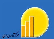 کدام استان ها ارزان ترین و گران ترین استانها هستند + جزییات 