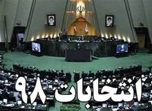 مقایسه رد و تایید صلاحیت کاندیداهای شاخص اصولگرا واصلاح‌طلب+ جدول